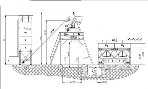 Professional Skip Type Concrete Batching Plant Manufacturers: HZS25 ...