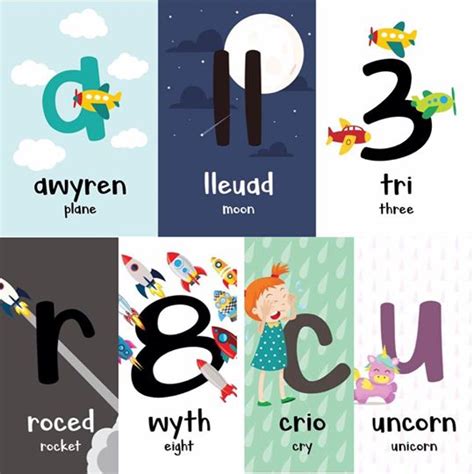 Welsh Alphabet, Numbers and Colours Flash Cards - Pethau Plant