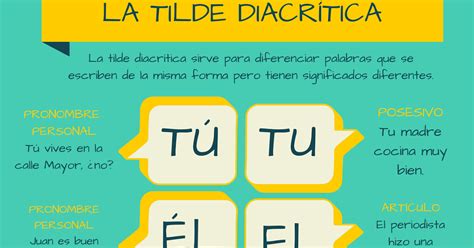 Nuestra Clase Es Guay La Tilde Diacr Tica 48216 | The Best Porn Website