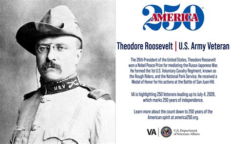 America250: Army Veteran Theodore Roosevelt - VA News