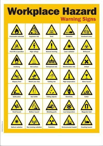 Lab Safety Symbols Worksheet Workplace Hazard Warning Signs with Images | Safety posters ...