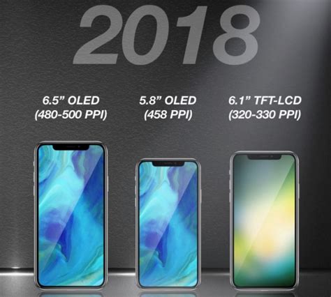 Next year's 6.1-inch LCD iPhone will be made differently from the OLED models - HardwareZone.com.sg