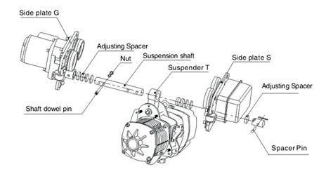 How to install an Electric Chain Hoist? - Yuantai Crane