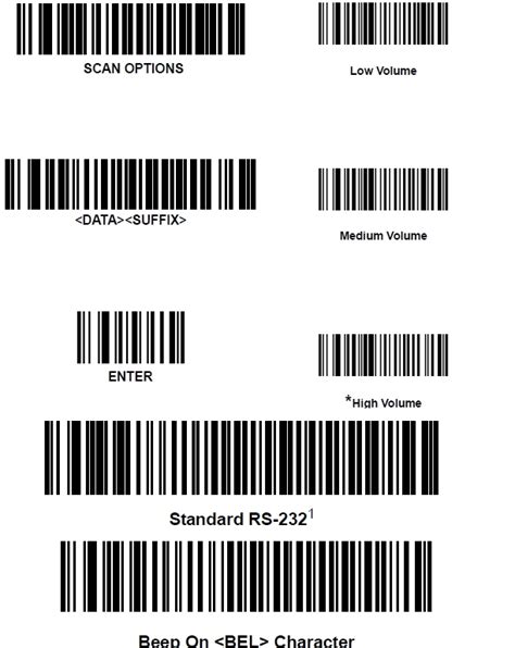 Symbol Barcode Scanner Programming Sheet - New Product Product reviews, Special offers, and ...