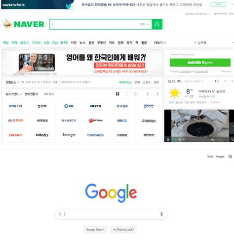 How To Do Naver SEO: A Complete Guide - Twinword