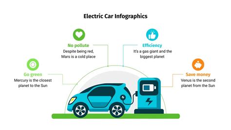 The Safest Electric Cars On The Road – OsVehicle