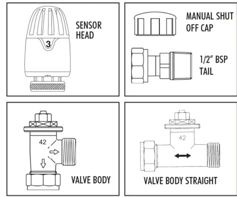 PEGLER Terrier Two Way Thermostatic Radiator Valve Installation Guide