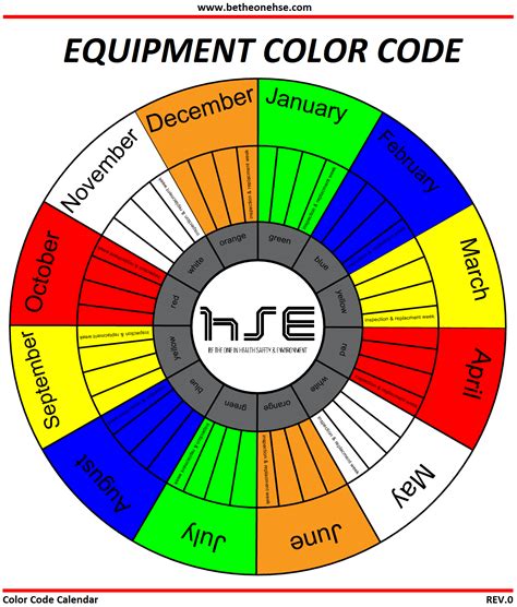 Osha Electrical Clearance Chart - Image to u