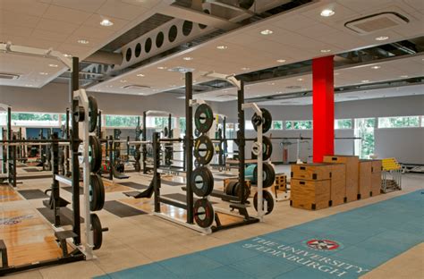 Pleasance Sports Complex & Gym: Elevating Fitness and Wellbeing in Edinburgh - Gymfluencers