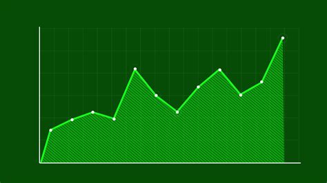 Increasing Line Graph Animation. Business Growing Fast. 13756536 Stock Video at Vecteezy