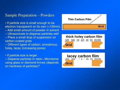 PPT - TEM Sample Preparation for Inorganic Materials PowerPoint Presentation - ID:4203708