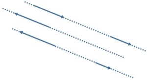 Collinear and Coplanar Vectors - MyRank