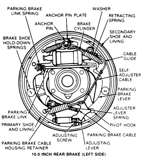 Drum Brake Diagram | Diagram Link | Drum brake, Brakes car, Ford courier