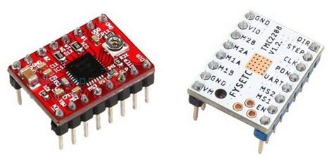 A4988 VS TMC2208 Stepper Driver Differences, Specifications, Pinout