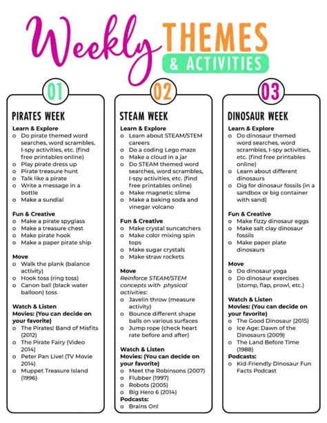 Summer Camp at Home Activities & Themes: Free Printable Planner | The ...