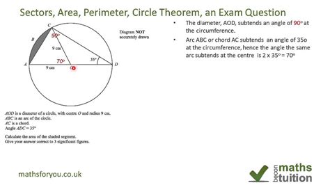 Area Of Circle And Sector Worksheets