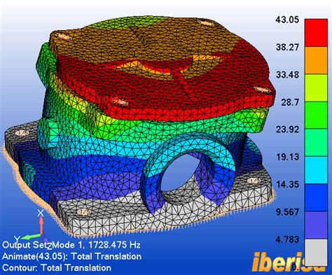 Modal analysis of pre-stressed beam structure (NX Nastran) - Siemens: UG/NX - Eng-Tips