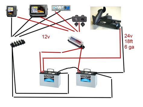 36 Volt Trolling Motor Battery Wiring Diagram For Your Needs