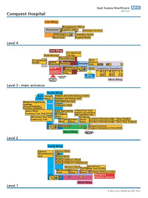 Conquest Map | Hospital | Health Sciences