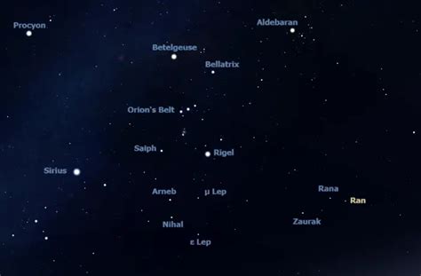 Epsilon Eridani (Ran): Star Type, Facts, Planet, Location | Star Facts