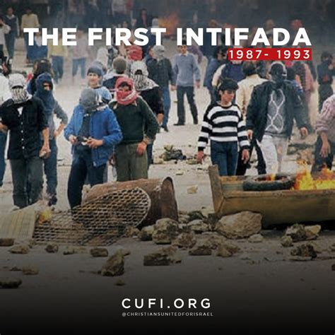 The First Palestinian Intifada | Christians United for Israel