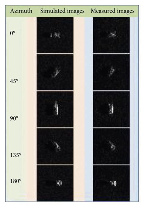 SAR simulation images of vehicles on grassland and MSTAR measured SAR ...