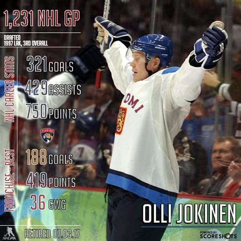 Congratulations to Olli Jokinen, who retires today as a member of The Florida Panthers ...