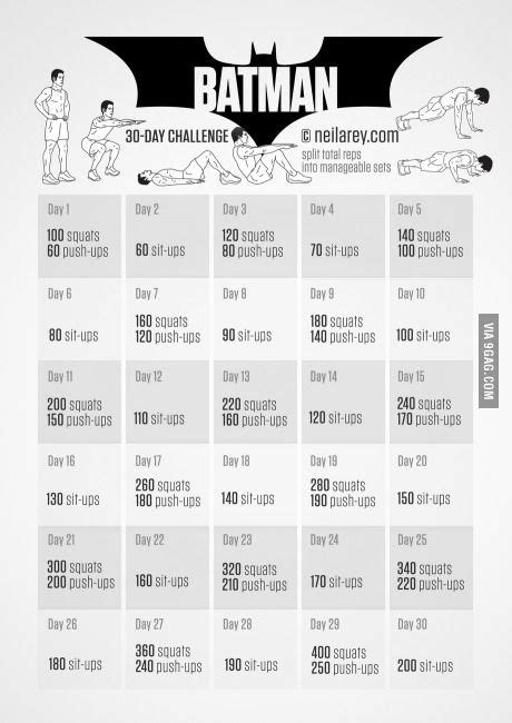 Be Batman in 30 days! It works. I already am Batman. | Workout ...