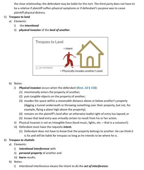 How to Write A Law School Outline—An In-Depth Guide