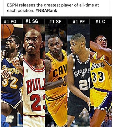 Instagram photo by Bone Collector • Aug 7, 2016 at 1:57pm UTC | Basketball legends, Best nba ...