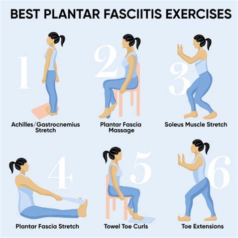 Plantar Fasciitis Exercises Printable