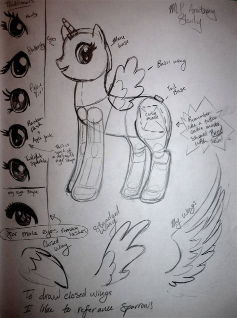 MLP Tutorial Part 1 by ChelseaSnow on DeviantArt