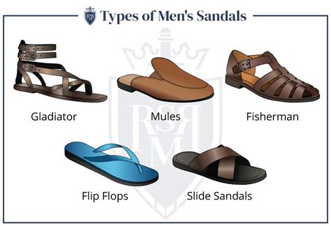 Are Sandals For Men Stylish? | Wear Sandals And Look Attractive