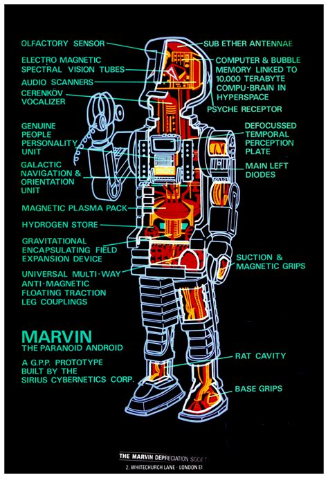 Marvin the Paranoid Android from the Hitchhiker's Guide to the Galaxy Hitchhikers Guide To The ...