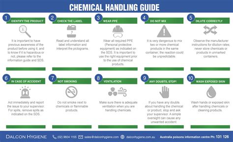 Handling chemical guide Dalcon Hygiene