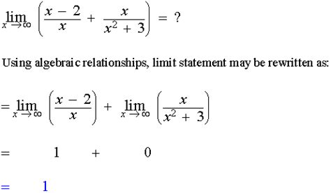 Calculus Limits - Calc - function, rules