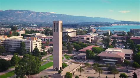 As UCSB Grows and Grows, It Falls Way Behind on Building Housing - The Santa Barbara Independent