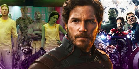 Guardians of the Galaxy Movies In Order (Main Movies & Avengers Team-Ups)