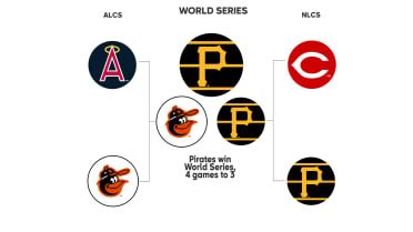 1979 Postseason History | MLB.com