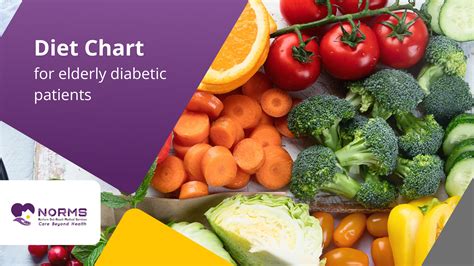 Diabetic Diet Chart for Elderly Patients