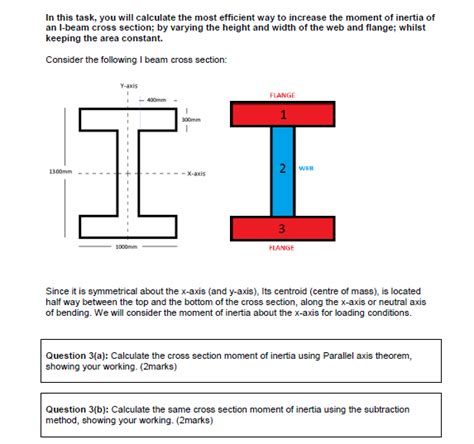 Moment Of Inertia Formula I Beam