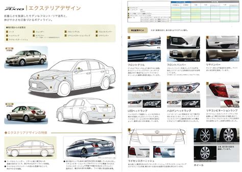 Toyota Axio 2015 Specs