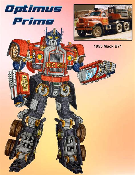 Optimus Prime by goodenevilart on DeviantArt