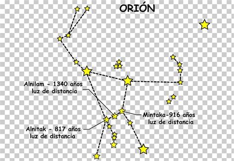 Orion's Belt Star Constellation Rigel PNG, Clipart, Constellation, Rigel, Star Free PNG Download