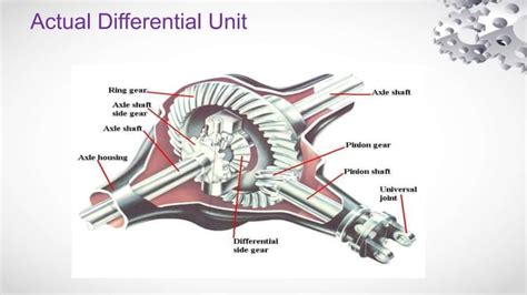 Design and fabrication of differential unit locking system