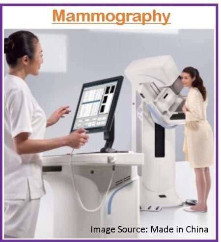 Mammography (Mammogram) - We Care