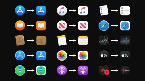 Macos Big Sur App Icons