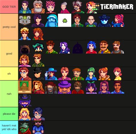 tier list | Stardew Valley Forums