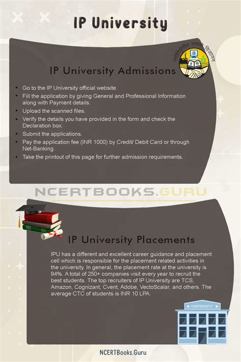 IP University Courses | Fees Structure, Admissions, Eligibility, Colleges