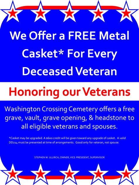 Veterans Burial Flags Guide - Get Free Burial Flags from VA